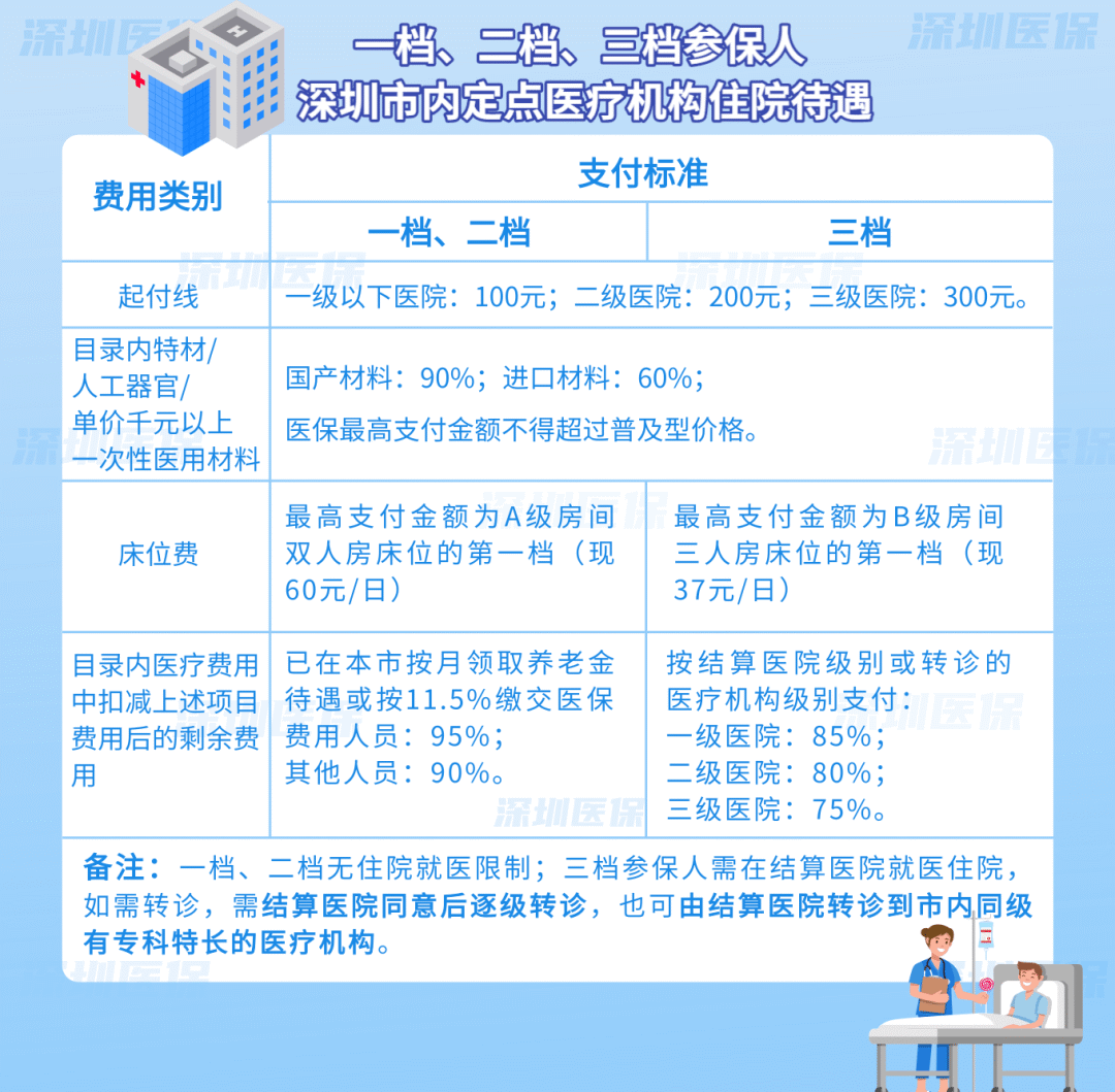 玉环独家分享医保卡怎么能套现啊??的渠道(找谁办理玉环医保卡怎么套现金吗？)