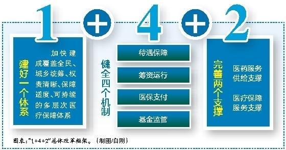 玉环最新西安医保套现的一些联系方式方法分析(最方便真实的玉环西安医保套现的一些联系方式怎么填方法)
