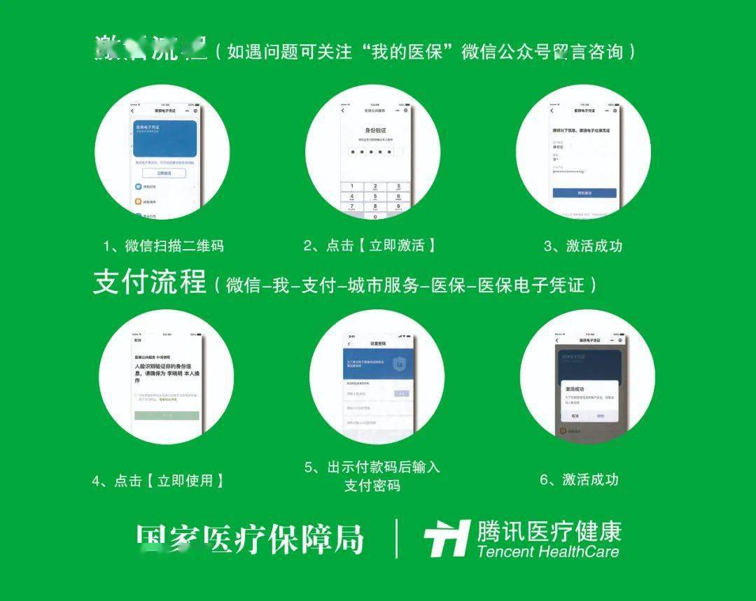 玉环关于急用钱24小时套医保卡微信的信息