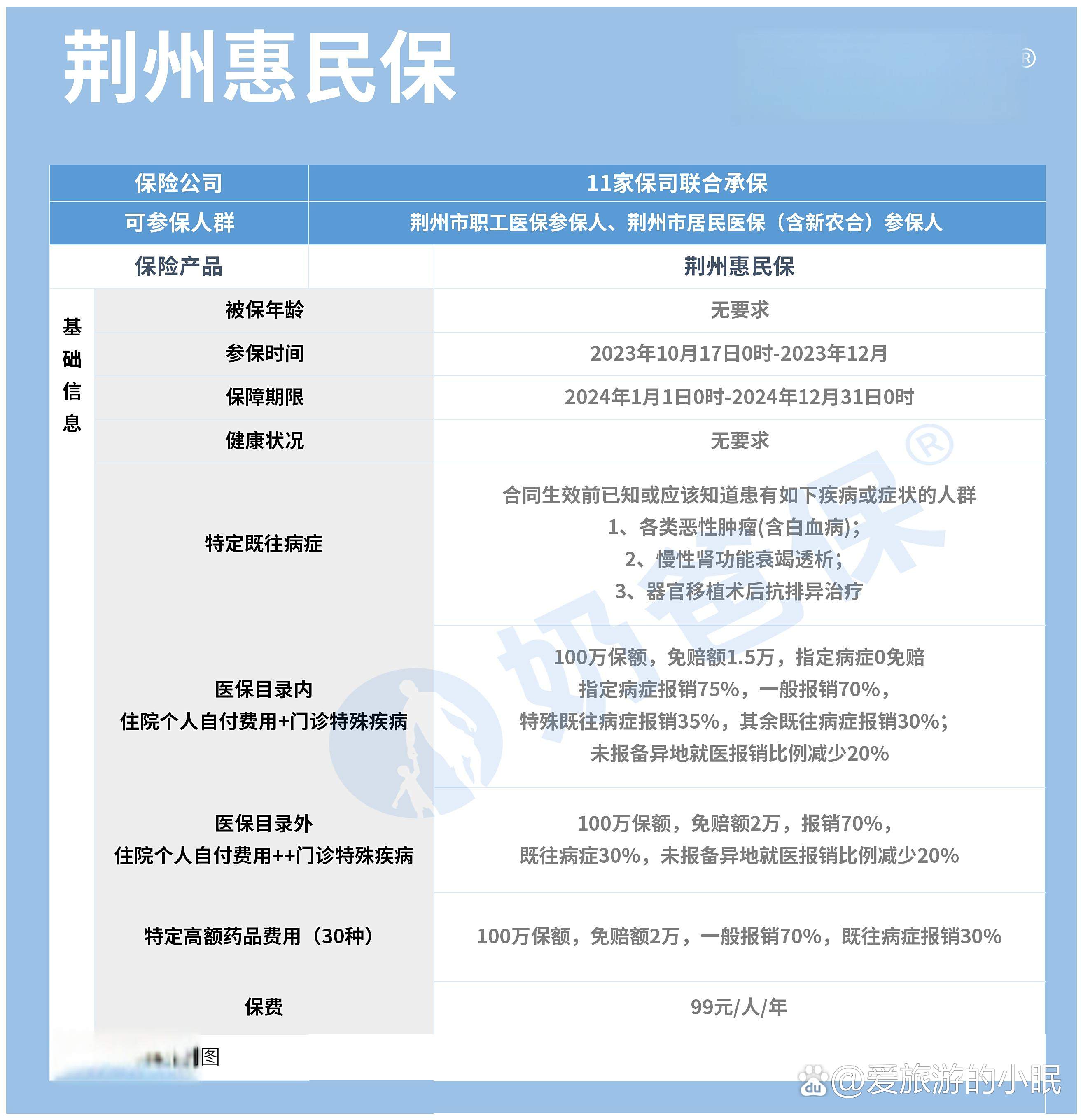 玉环最新医保账户惠民保险代扣是什么方法分析(最方便真实的玉环惠民医保作品方法)