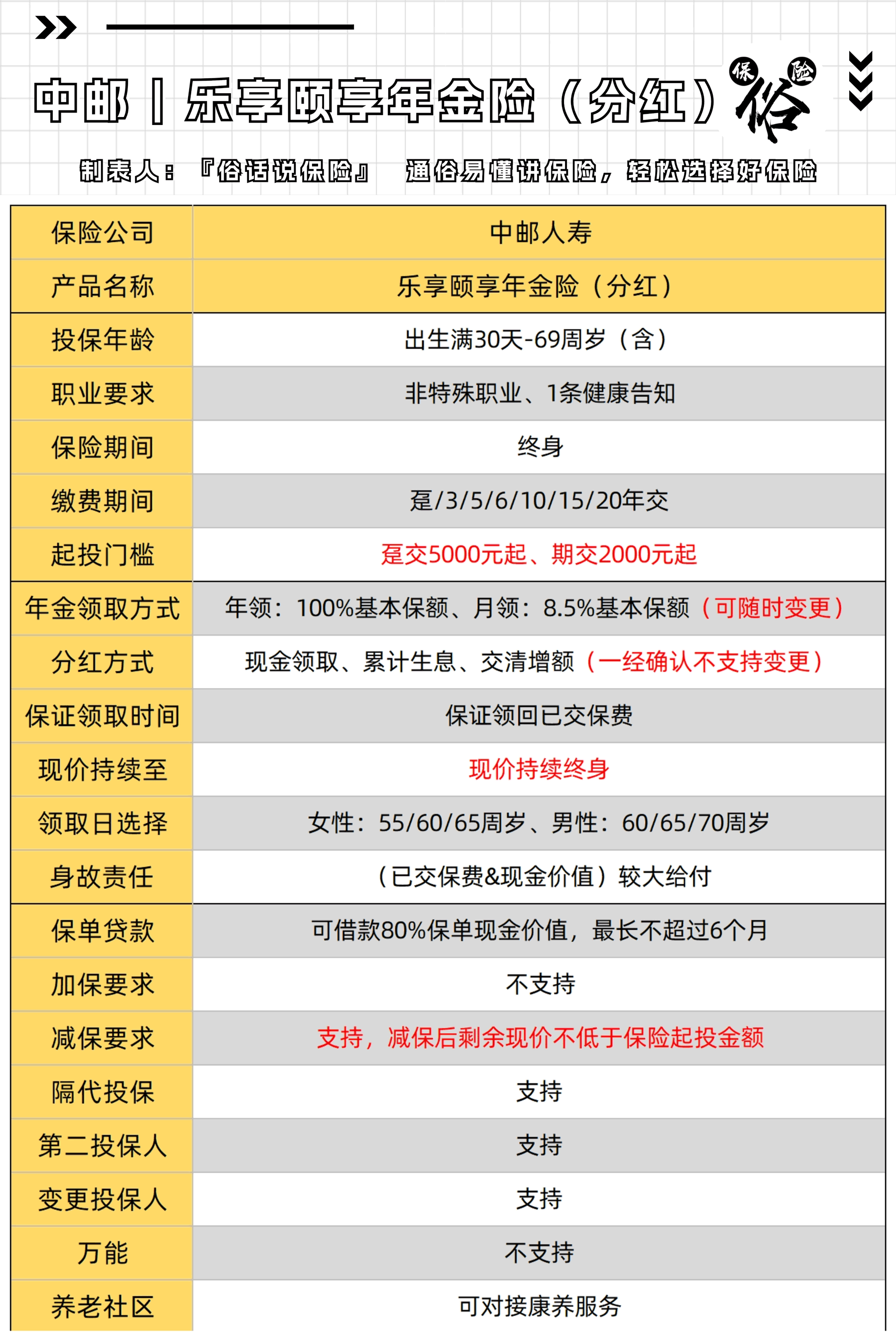 玉环最新套取养老金最厉害三个方法方法分析(最方便真实的玉环套取国家养老保险怎么处理方法)