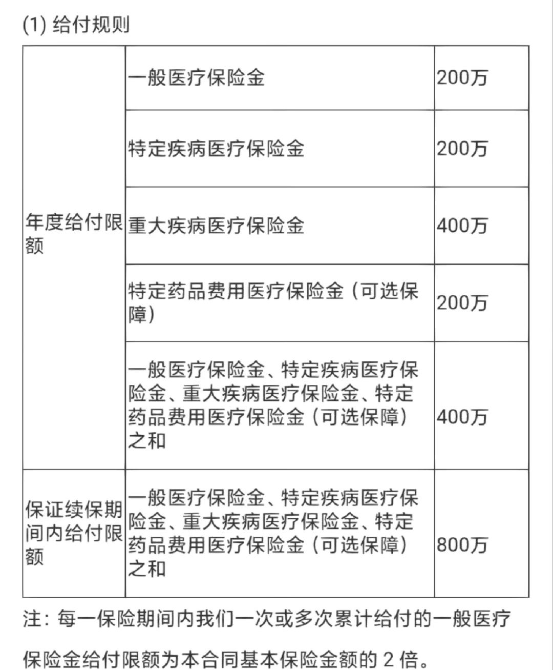 玉环最新医保提取中介联系方式方法分析(最方便真实的玉环急用钱24小时套医保卡方法)