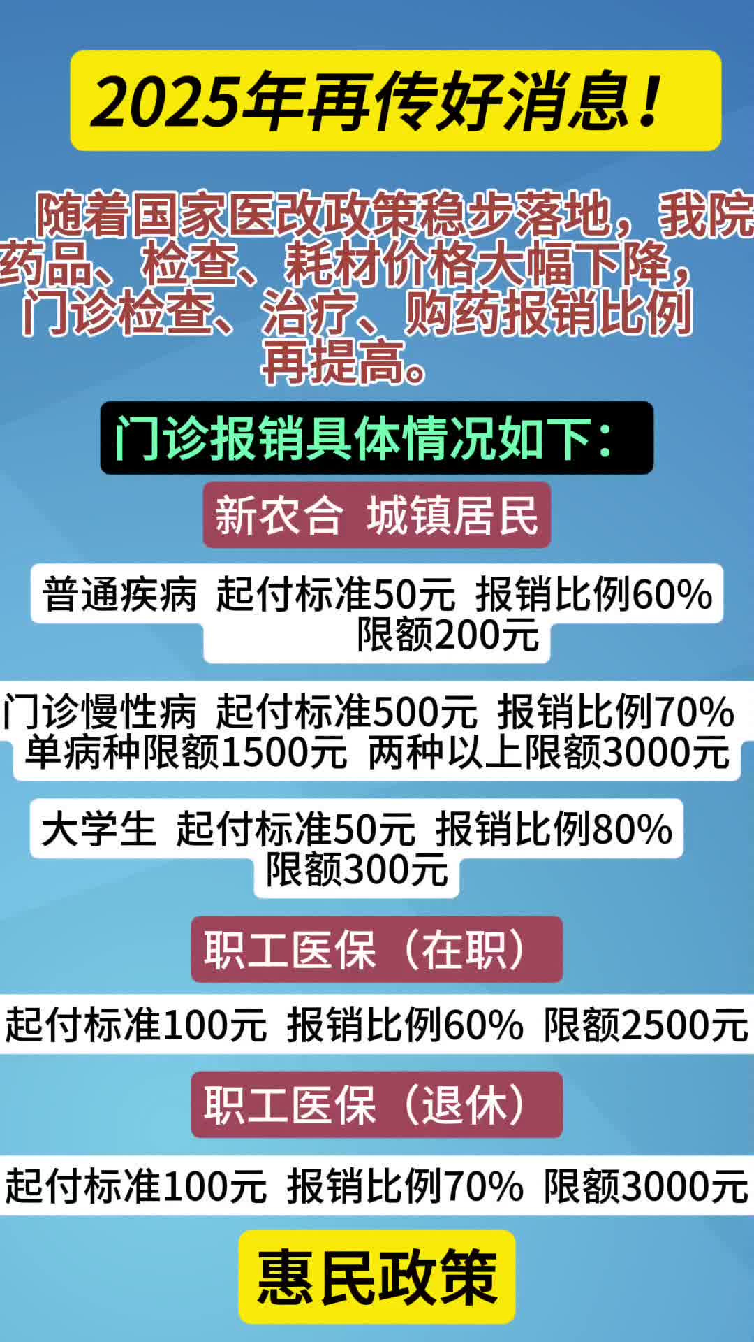 玉环最新全国医保卡回收联系方式方法分析(最方便真实的玉环医保卡回收比例是多少方法)